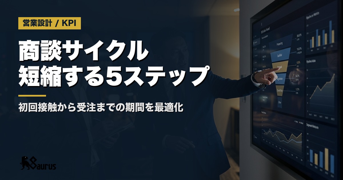 BtoB商談サイクルを短縮する5ステップ｜初回接触から受注までの期間を最適化する設計術