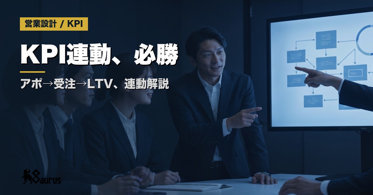 営業KPI設計の基本｜アポ数・受注率・LTVを正しく連動させる方法
