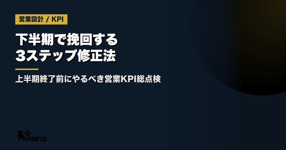 上半期終了前にやるべき営業KPI総点検｜下半期で挽回する3ステップ修正法