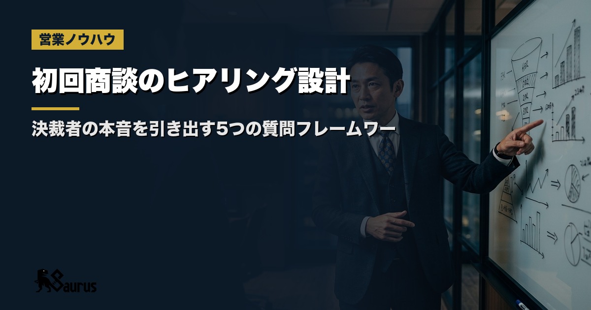 初回商談のヒアリング設計｜決裁者の本音を引き出す5つの質問フレームワーク