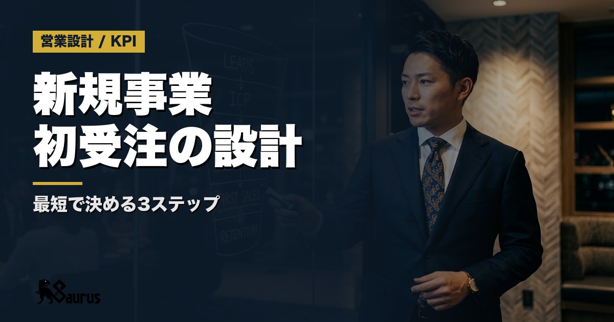 新規事業の初受注を最短で取る営業設計｜「誰に・何を・どう売るか」を3ステップで決める立ち上げフレームワーク