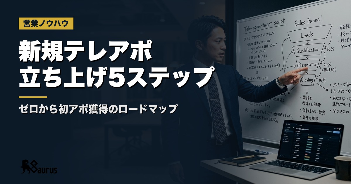 新商材・新サービスのテレアポを立ち上げる5ステップ｜ゼロから初アポを獲るまでのロードマップ