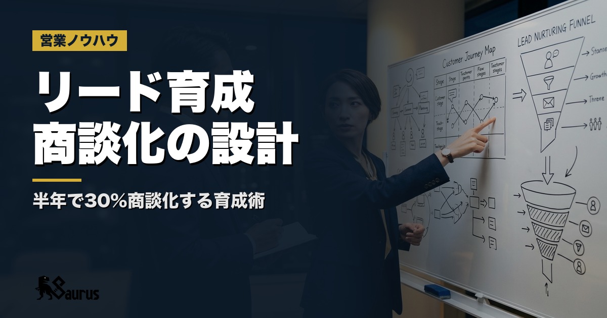 一度断られた見込み客を商談化する「ナーチャリング設計」入門｜リード育成で売上を底上げする実践ガイド