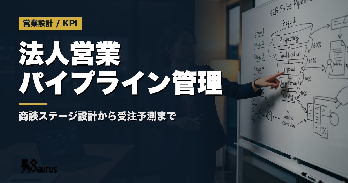 法人営業の「パイプライン管理」入門｜商談ステージ設計から受注予測まで中小企業向け実践ガイド