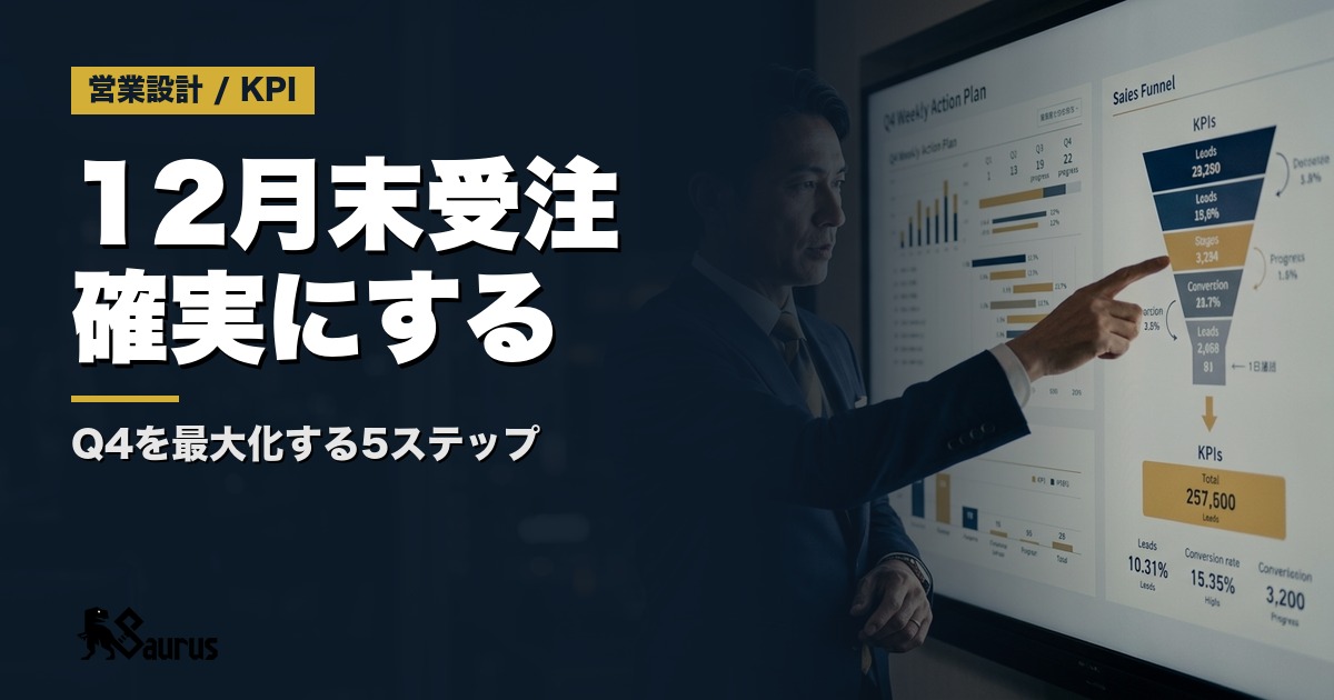 Q4の3ヶ月を無駄にしない「逆算型週次行動計画」の作り方｜10月スタートで12月末受注を確実にする5ステップ
