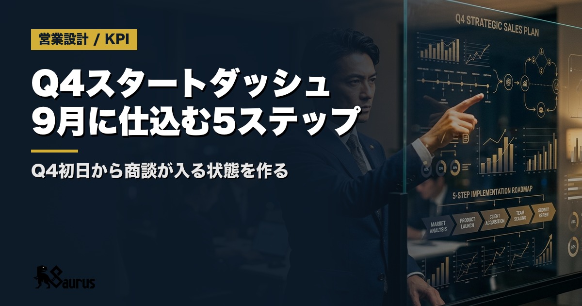 Q4初日から動くために、9月最終週にやるべき「種まき設計」5ステップ