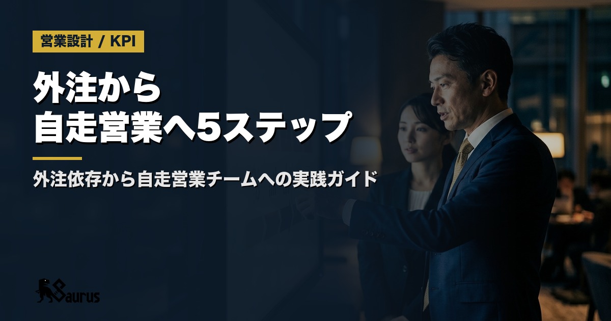 営業代行を卒業するタイミングと内製化移行の5ステップ｜外注依存から自走営業チームへの実践ガイド