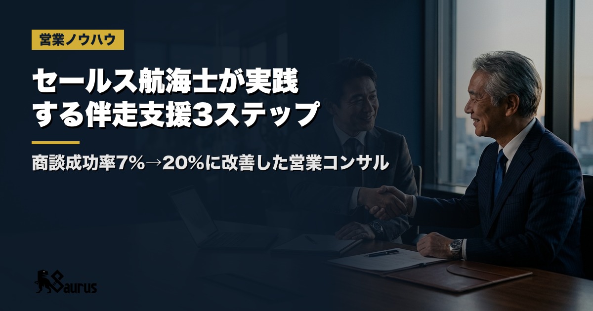 商談成功率7%→20%に改善した営業コンサル事例｜セールス航海士が実践する伴走支援3ステップ