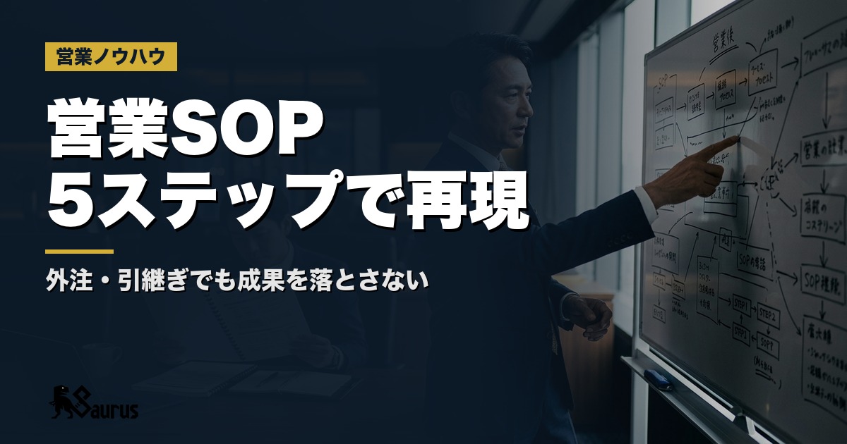 営業プロセスをマニュアル化する5ステップ｜外注・引継ぎで成果が落ちない「再現性ある営業SOP」の作り方