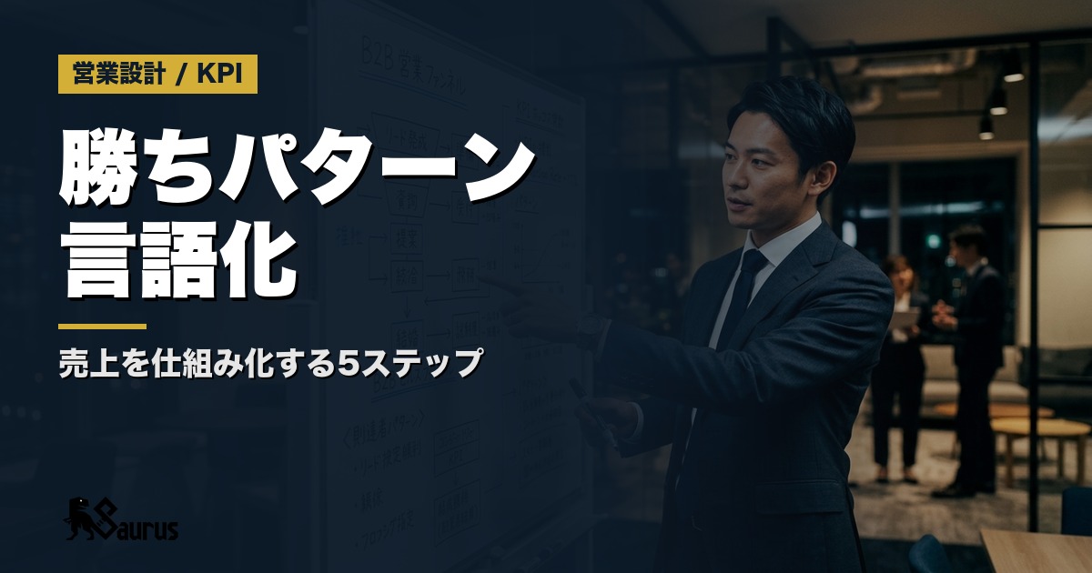 「なんとなく売れている」は最大のリスク｜勝ちパターン言語化で売上を仕組み化する5ステップ