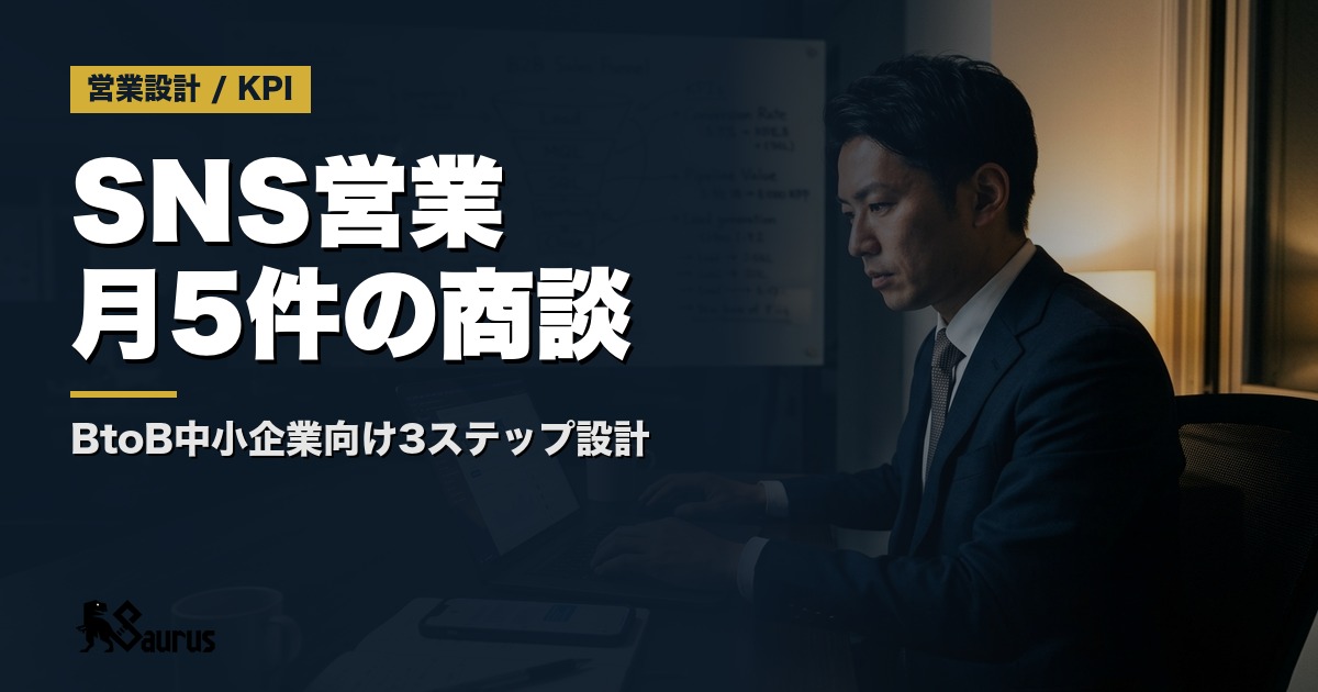 SNSをアポ獲得装置に変える3ステップ｜BtoB中小企業が月5件の商談を生む設計術