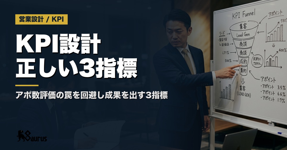 テレアポ代行のKPI設計｜アポ数だけで評価すると成果が出ない理由と正しい3指標