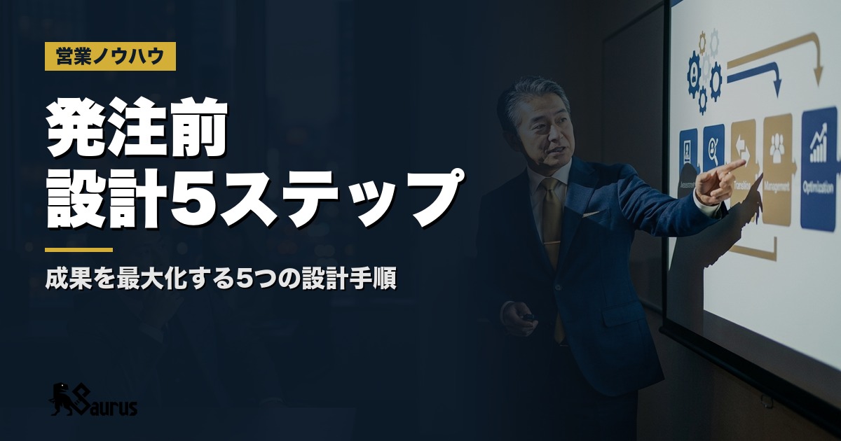 テレアポ代行の成果を最大化する「発注前設計」5ステップ｜何を決めてから外注するか