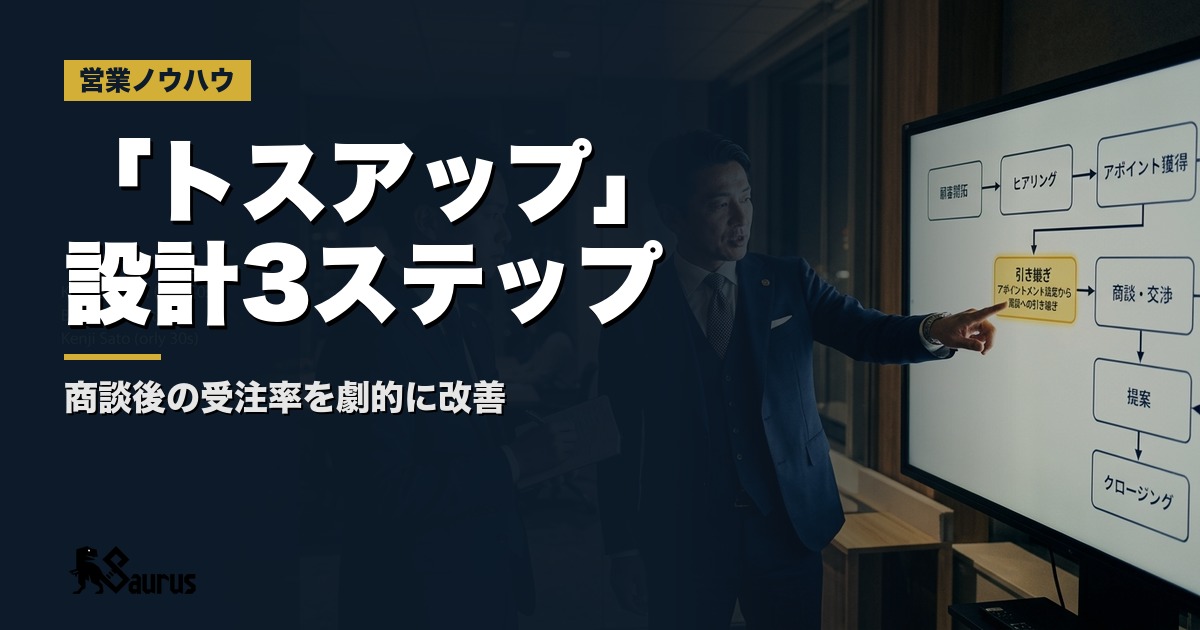 テレアポで取ったアポを商談でムダにしない「トスアップ設計」3ステップ